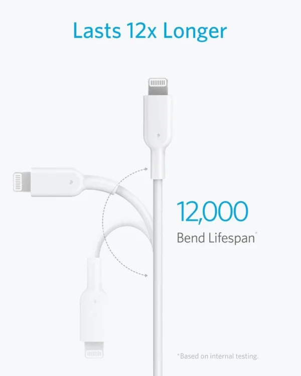 ANKER CBL C TO LIGHTNING 3FT BRAIDED - Image 2