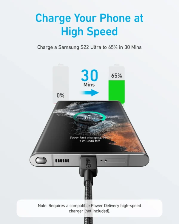ANKER CBL 60W C TO C 322 - Image 3