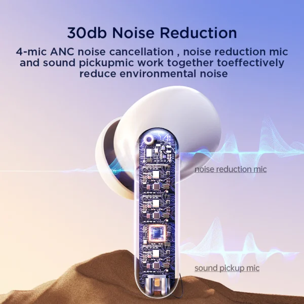 JOYROOM JR-BC1 TRUE WIRELESS ANC+ENC EARBUDS-WHITE - Image 4