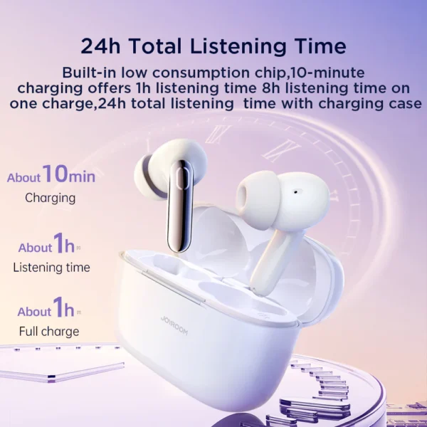 JOYROOM JR-BC1 TRUE WIRELESS ANC+ENC EARBUDS-WHITE - Image 3