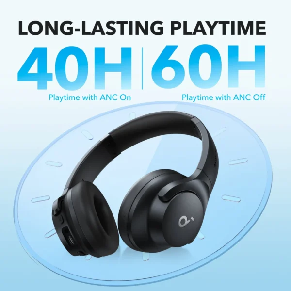 ANKER HED Q20I - Image 2